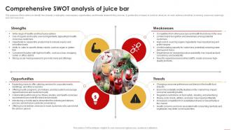 Juice Shop Business Plan Comprehensive Swot Analysis Of Juice Bar BP SS