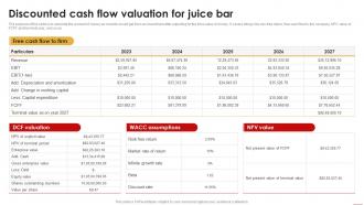 Juice Shop Business Plan Discounted Cash Flow Valuation For Juice Bar BP SS