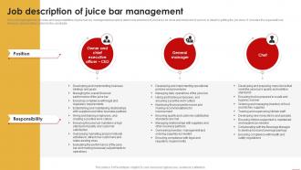 Juice Shop Business Plan Job Description Of Juice Bar Management BP SS