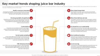 Juice Shop Business Plan Key Market Trends Shaping Juice Bar Industry BP SS