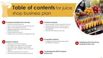 Juice Shop Business Plan Powerpoint Presentation Slides Engaging Attractive