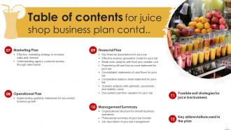 Juice Shop Business Plan Powerpoint Presentation Slides Adaptable Attractive