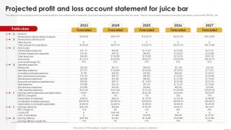 Juice Shop Business Plan Projected Profit And Loss Account Statement BP SS