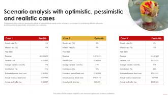 Juice Shop Business Plan Scenario Analysis With Optimistic Pessimistic BP SS