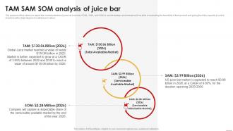 Juice Shop Business Plan Tam Sam Som Analysis Of Juice Bar BP SS