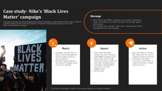 Just Do It Unraveling Case Study Nikes Black Lives Matter Campaign Strategy SS V