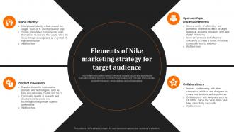 Just Do It Unraveling Elements Of Nike Marketing Strategy For Target Audience Strategy SS V