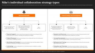 Just Do It Unraveling Nikes Individual Collaboration Strategy Types Strategy SS V