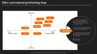 Just Do It Unraveling Nikes Perceptual Positioning Map Strategy SS V