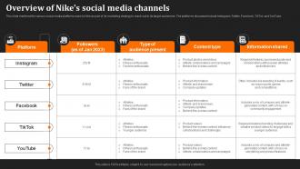 Just Do It Unraveling Overview Of Nikes Social Media Channels Strategy SS V