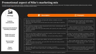 Just Do It Unraveling Promotional Aspect Of Nikes Marketing Mix Strategy SS V