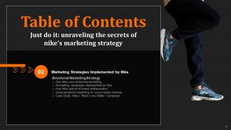 Just Do It Unraveling The Secrets Of Nikes Marketing Strategy CD V Editable Analytical