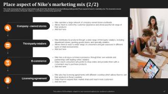 Just Do It Unraveling The Secrets Of Nikes Marketing Strategy CD V Downloadable Professionally