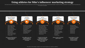 Just Do It Unraveling Using Athletes For Nikes Influencer Marketing Strategy Strategy SS V