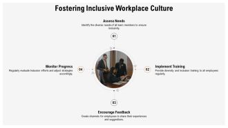 Justice And Fairness Treating People Equally PPT PowerPoint AT Template Aesthatic