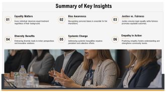 Justice And Fairness Treating People Equally PPT PowerPoint AT Editable Aesthatic
