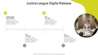 Justice League Digital Release In Powerpoint And Google Slides Cpb