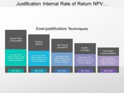 Justification internal rate of return npv payback method