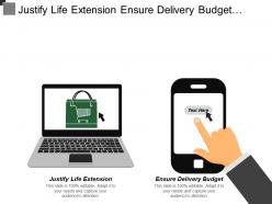 Justify life extension ensure delivery budget improved discharge
