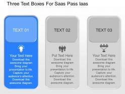 Jw three text boxes for saas pass iaas powerpoint template