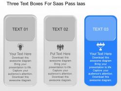 Jw three text boxes for saas pass iaas powerpoint template