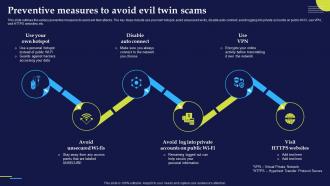 K104 Preventive Measures To Avoid Evil Twin Scams Phishing Attacks And Strategies To Mitigate Them V2
