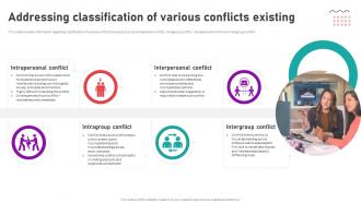 K109 Addressing Classification Of Various Conflicts Existing Organizational Behavior Theory For High
