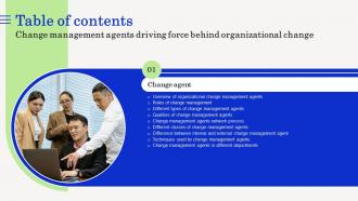 K109 Change Management Agents Driving Force Behind Organizational Change For Table Of Contents CM SS