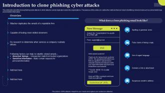 K111 Introduction To Clone Phishing Cyber Attacks Phishing Attacks And Strategies To Mitigate Them V2