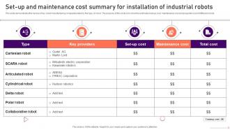 K122 Set Up And Maintenance Cost Summary For Installation Of Industrial Robots V2