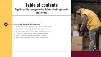 K123 Supplier Quality Management To Deliver Effective Products And Services Table Of Contents Strategy SS V