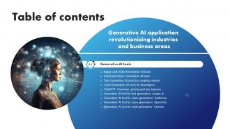 K128 Generative AI Application Revolutionizing Industries And Business Areas Table Of Contents AI SS V