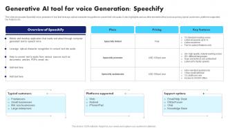 K131 Generative AI Tool For Voice Generation Speechify Generative AI Application Revolutionizing AI SS V