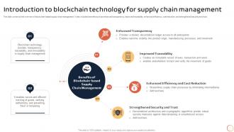 K134 Introduction To Blockchain Technology For Supply Chain Management BCT SS V