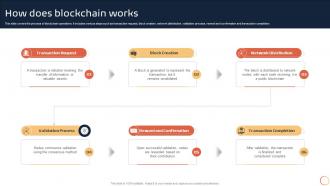 K145 Introduction To Blockchain Technology How Does Blockchain Works BCT SS V