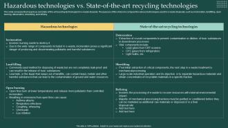 K154 Hazardous Technologies Vs State Of The Art Recycling Technologies Carbon Free Computing