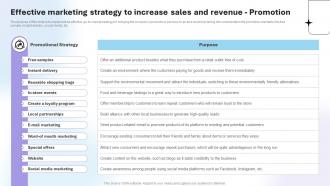 K157 Effective Marketing Strategy To Increase Sales And Revenue Promotion Department Store Business BP SS V