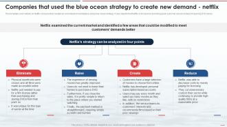 K15 Companies That Used The Blue Ocean Strategy To Create New Demand Netflix