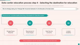 K21 Data Center Relocation Process Step 4 Selecting The Destination Existing Data Center Assessment