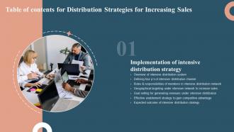 K23 Distribution Strategies For Increasing Sales For Table Of Contents Ppt Gallery Design Templates