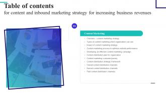 K33 Content And Inbound Marketing Strategy For Increasing Business Revenues For Table Of Contents