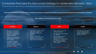 K37 Netflix Blue Ocean Companies That Used The Blue Ocean Strategy To Create New Demand Uber