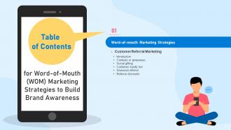 K38 Word Of Mouth WOM Marketing Strategies To Build Brand Awareness For Table Of Contents