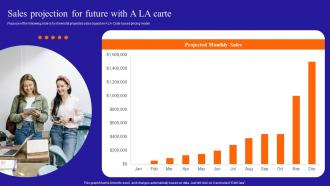 K40 Growing A Profitable Managed Services Business Sales Projection For Future With A LA Carte