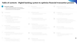 K41 Digital Banking System To Optimize Financial Transaction Process For Table Of Contents