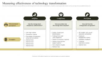 K44 Change Management Plan To Improve Measuring Effectiveness Of Technology Transformation