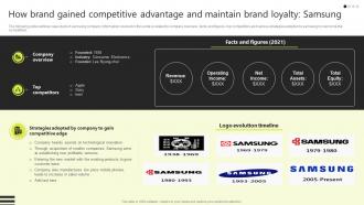 K47 How Brand Gained Competitive Advantage And Maintain Samsung Brand Development Strategies