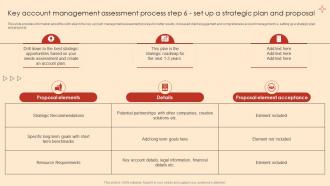 K51 Key Account Management Assessment Process Step 6 Set Up A Strategic Plan And Proposal