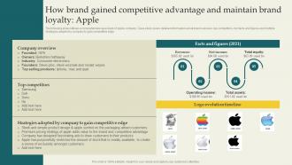 K57 Developing Branding Strategies How Brand Gained Competitive Advantage Loyalty Apple Branding SS V