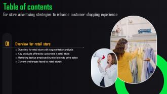 K63 Store Advertising Strategies To Enhance Customer Shopping Experience For Table Of Contents MKT SS V